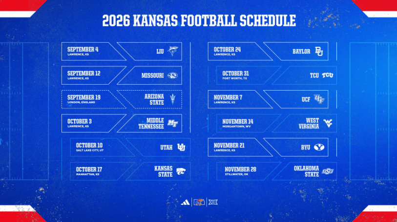 KU FB: Kansas Football Unveils Complete 2026 Schedule