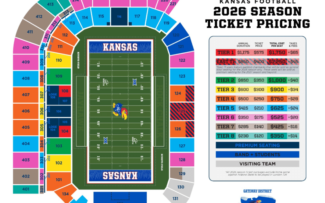 KU FB: Kansas Football Announces 2026 Season Tickets on Sale